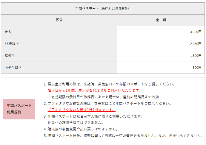年間パスポート